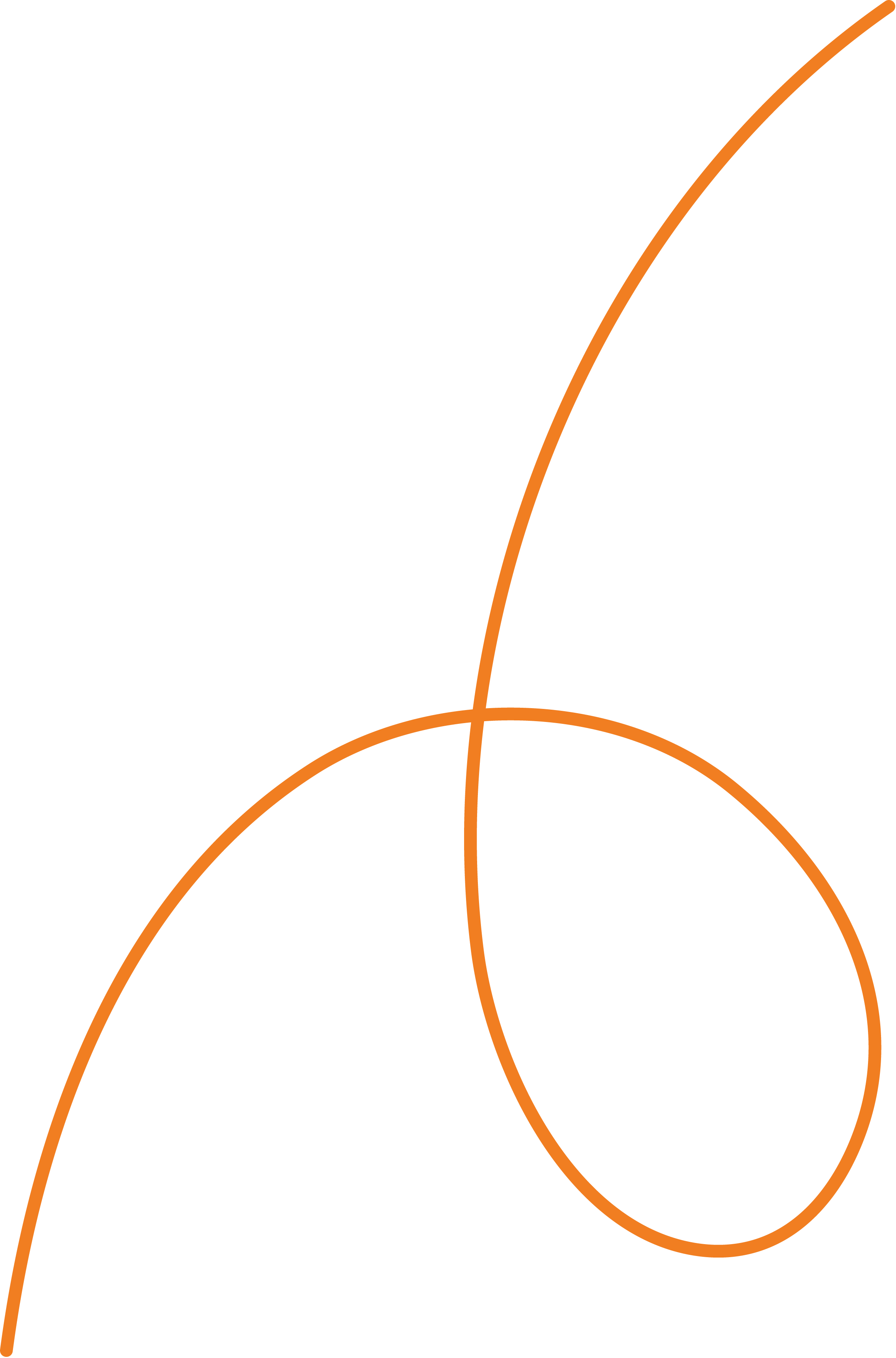 shape